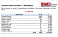 Orleans Brandão aparece em empate técnico para o governo, aponta pesquisa INOP. Em destaque aqui na Portfólio Vip.